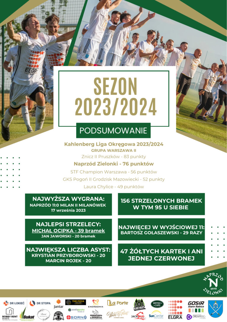 Podsumowanie sezonu 2023/2024 Kahlenberg Liga Okręgowa