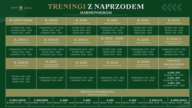 Harmonogram treningów Akademii