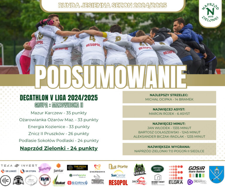 Podsumowanie rundy jesiennej sezonu 2024/2025