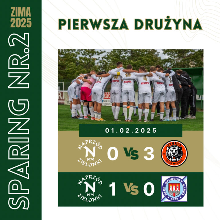Naprzód w drugim meczu kontrolnym