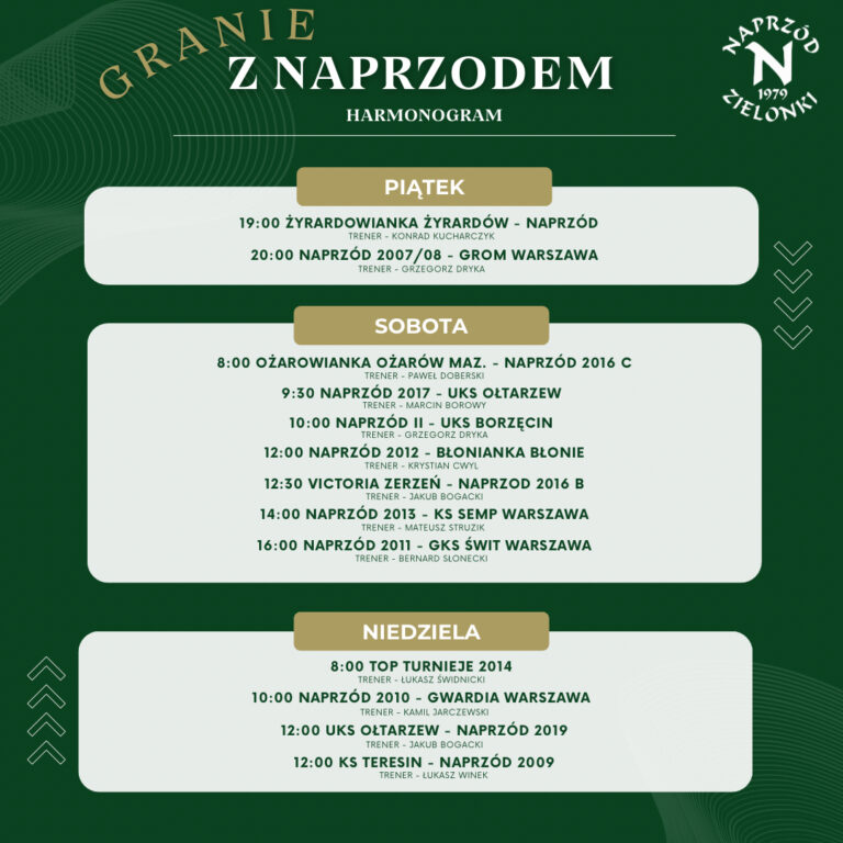 Już dziś rozpoczynamy Naprzodowskie granie