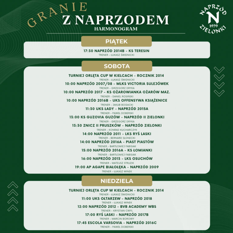 Granie z Naprzodem