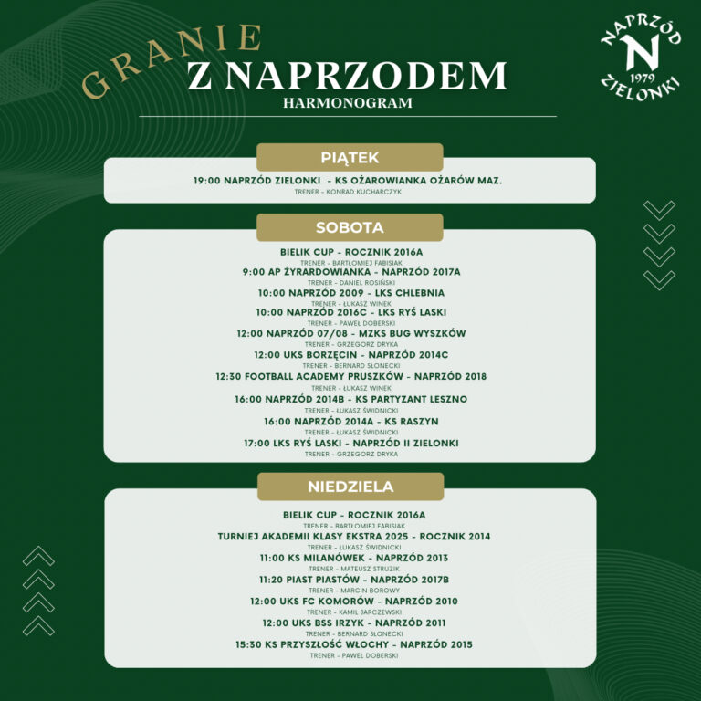 Granie z Naprzodem