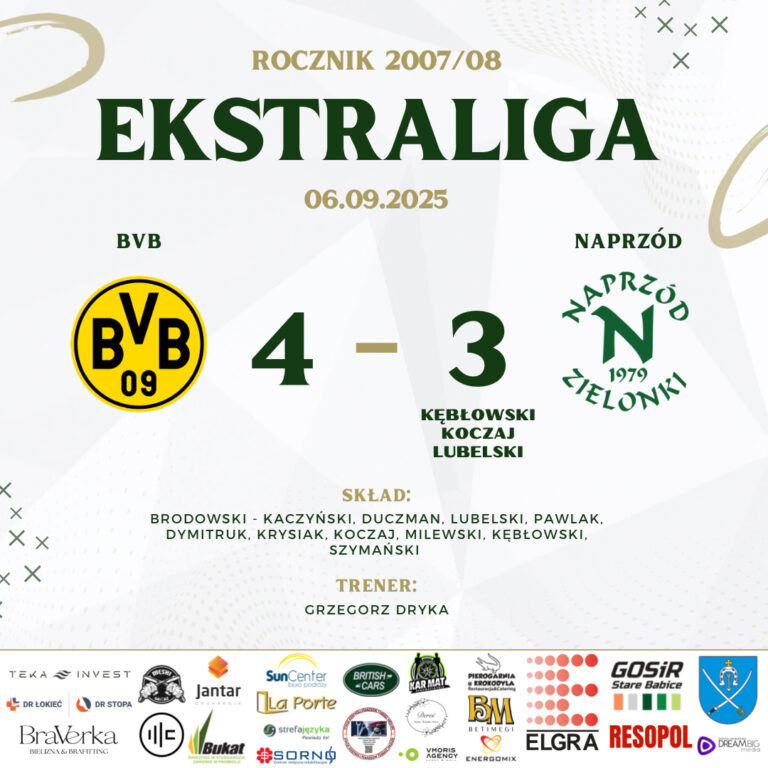 BVB ACADEMY – NAPRZÓD 2007/08 4️⃣:3️⃣