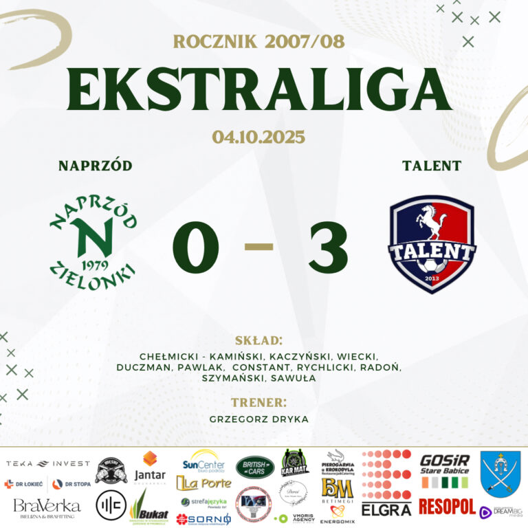 NAPRZÓD 2007/08 – TALENT WARSZAWA 0️⃣:3️⃣