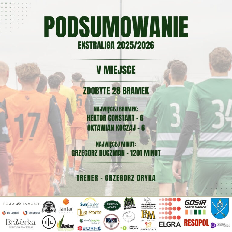 Podsumowanie – Naprzód 2007/08