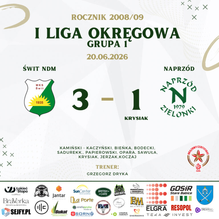 ŚWIT NOWY DWÓR MAZOWIECKI – NAPRZÓD 2008/09 3️⃣:1️⃣
