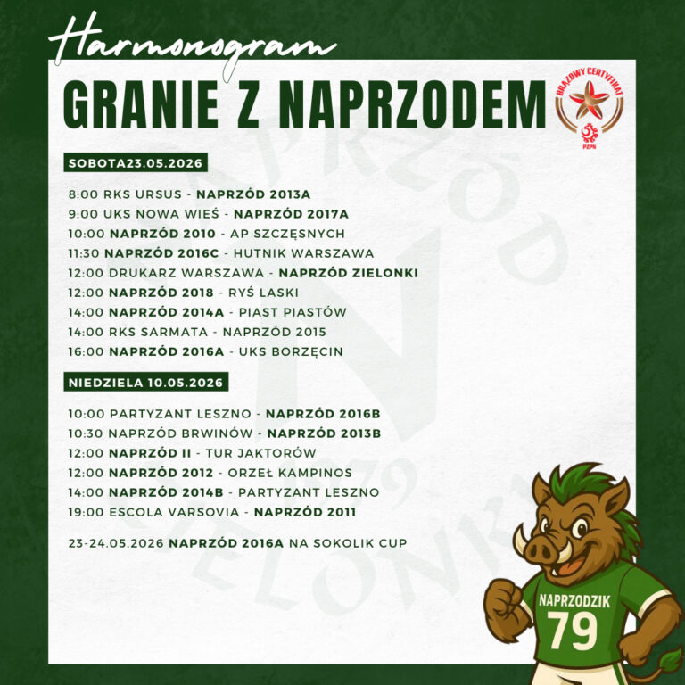 Naprzodowskie granie